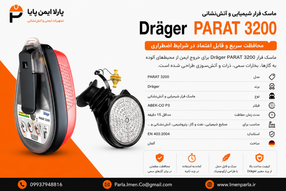 ماسک فرار دراگر 3200