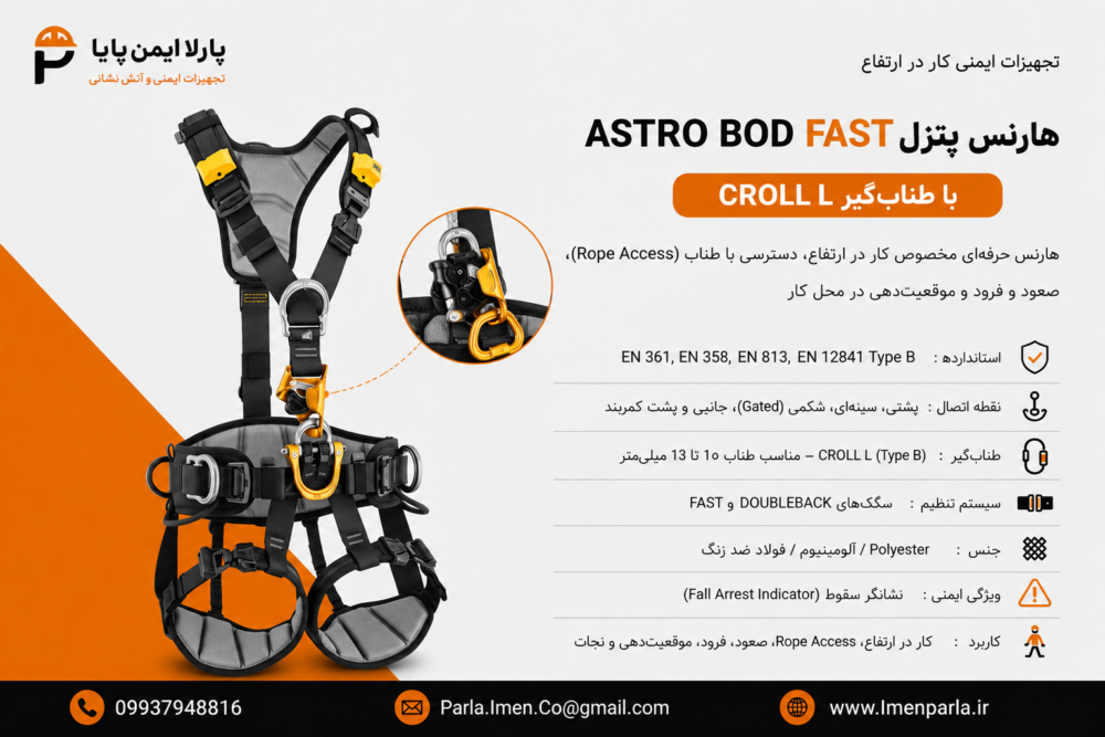 هارنس پتزل ASTRO BOD FAST