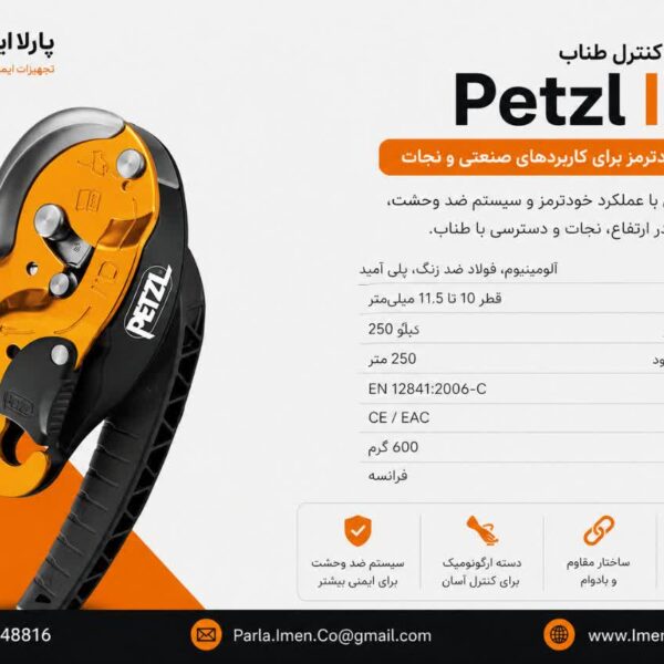 ابزار فرود ID'S
